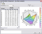 aerodynamic aeromap