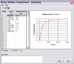 simulation bump rubber properties